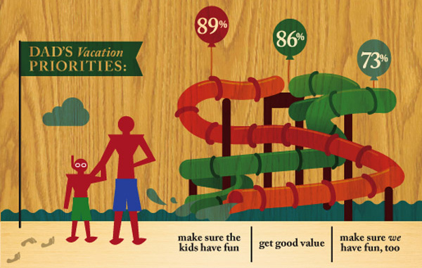 Great-Wolf-Infographic-panel1b